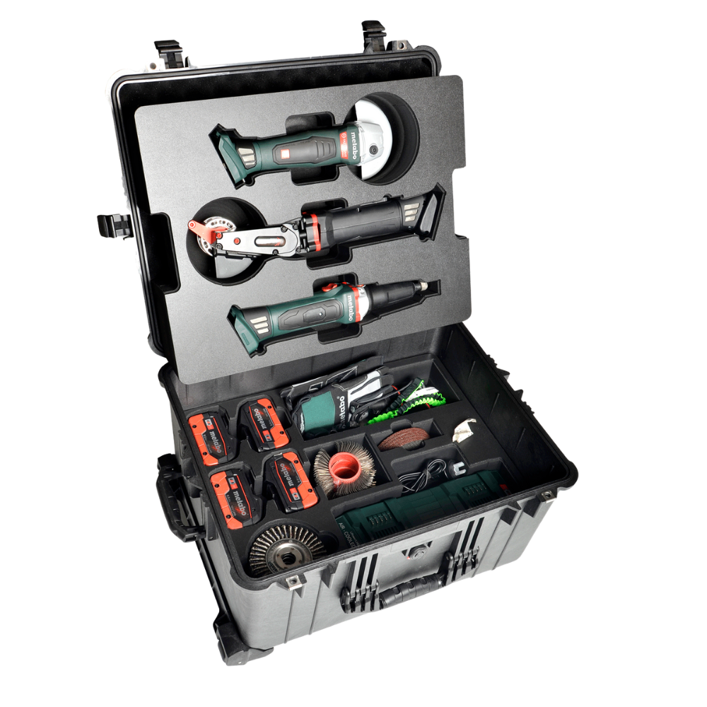 Preparation & Profiling Kits