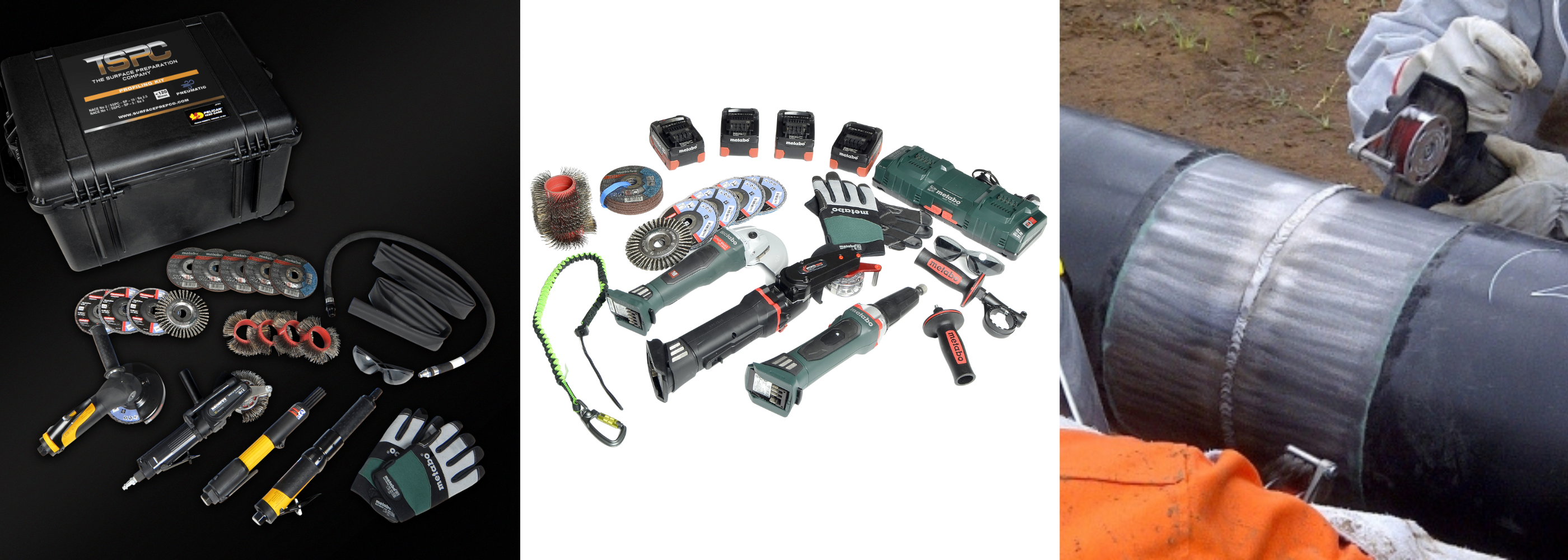 Profiling Kits